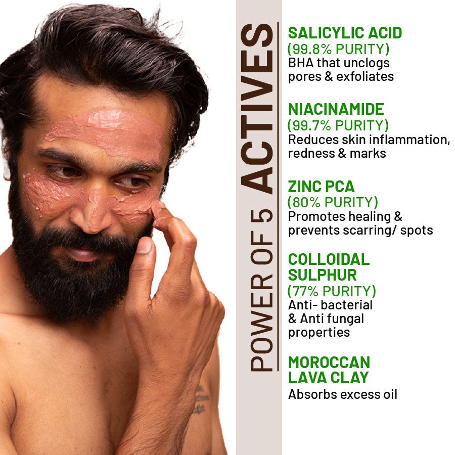 Acne Control Mask 60g