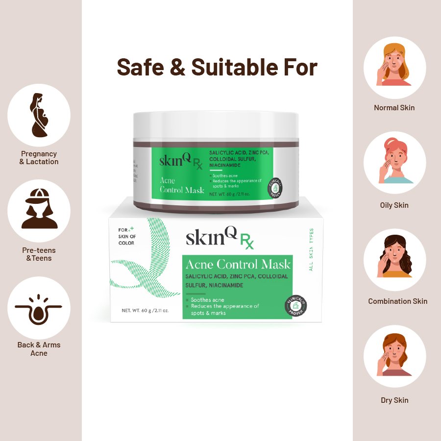 Acne Control Mask 60g